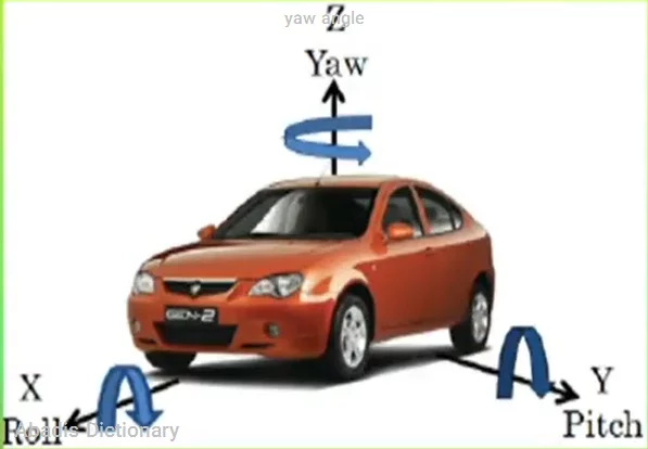 yaw angle